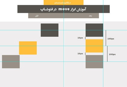 ابزار move در فتوشاپ