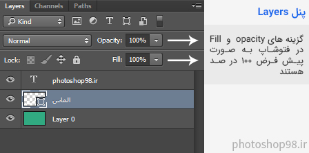پنل Layers